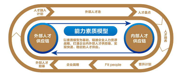 AGŞd (Ї(gu)) ٷW(wng)վ