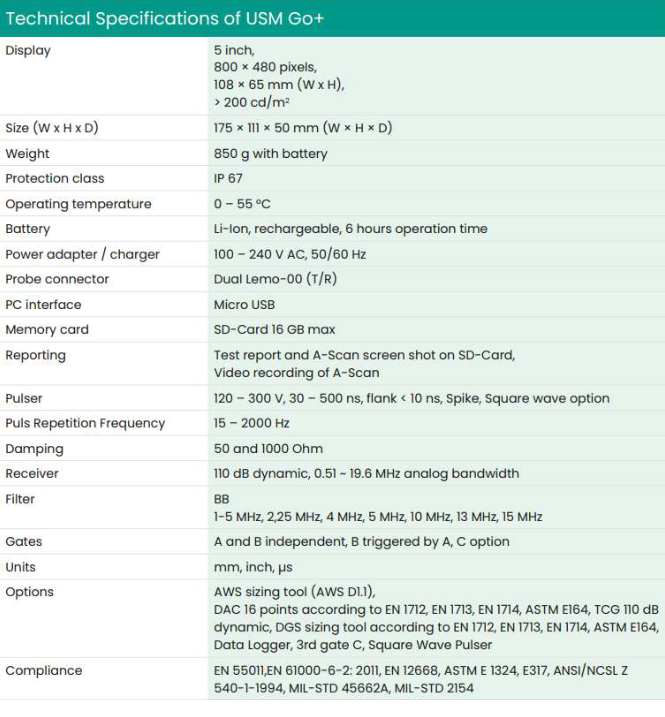 Baker Hughes USM GO+ Portable Ultrasonic Flaw Detector